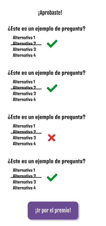Resultados